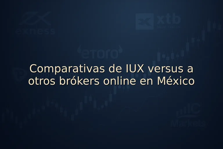 Comparativas de IUX versus a otros brókers online en México